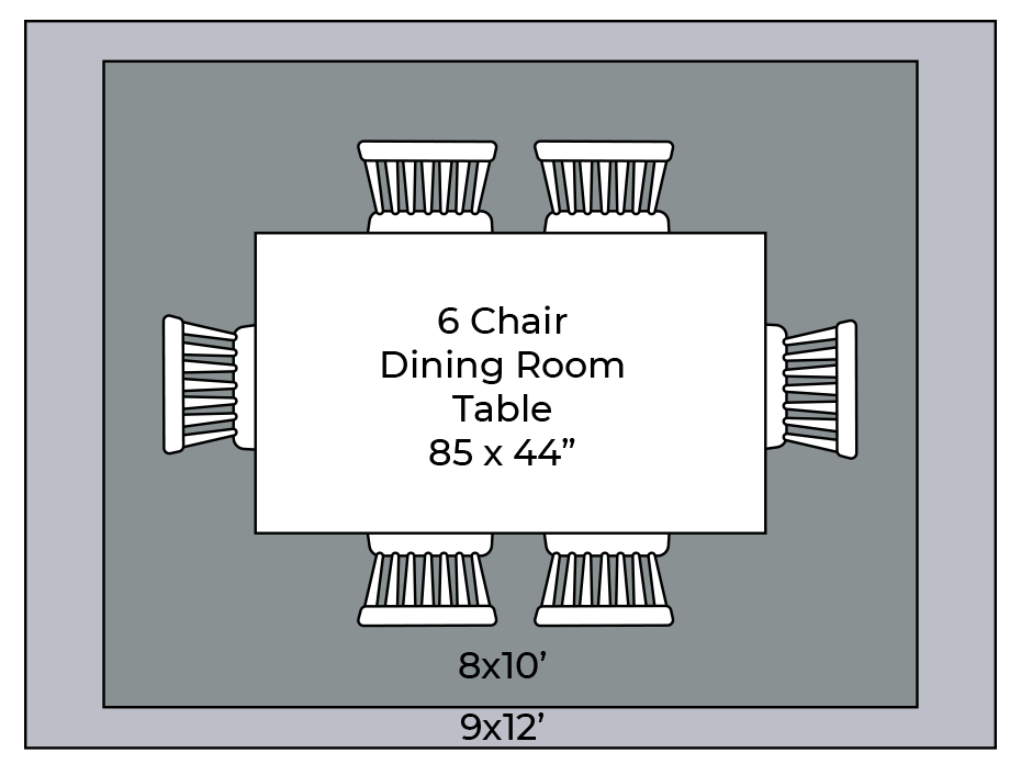 dining-room-rugs | Hadinger Flooring